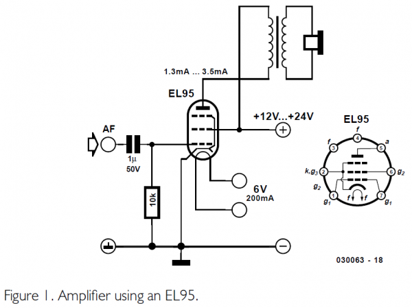 Aina ei putkivahvistimessa tarvita hengenvaarallisia jännitteitä, kuten tämä pieni epäsymmerinen pentodivahvistin osoittaa.