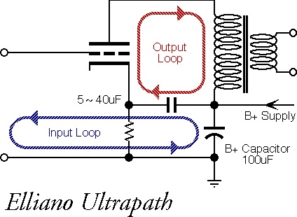 Erilaisia kytkentöjä samasta periaatteesta on kehitetty. Tässä on haluttu minimoida anodivirtasilmukkaa.