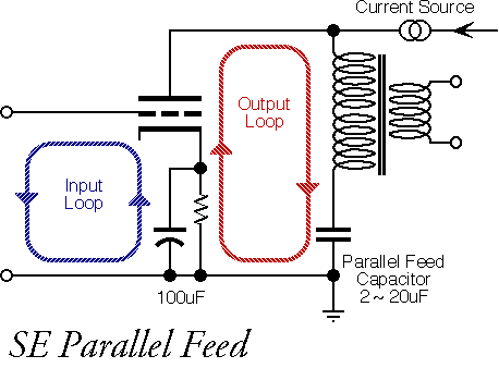 Parafeed mahdollistaa yksinkertaisen ja kevyen muuntajan. Lisäksi tarvitaan tasavirtalähde tai kuristin.