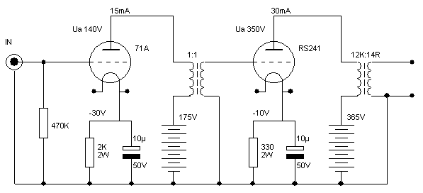 Oikeaoppisesti biasoidun single-ended triodivahvistimen kytkentä.